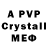 БУТИРАТ 1.4BDO Thriving